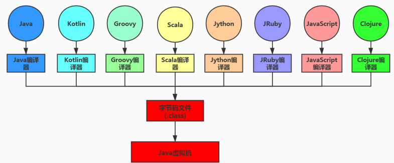 image-20241211091421097