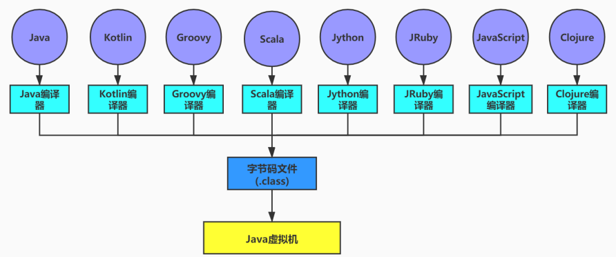 image-20241211102010213