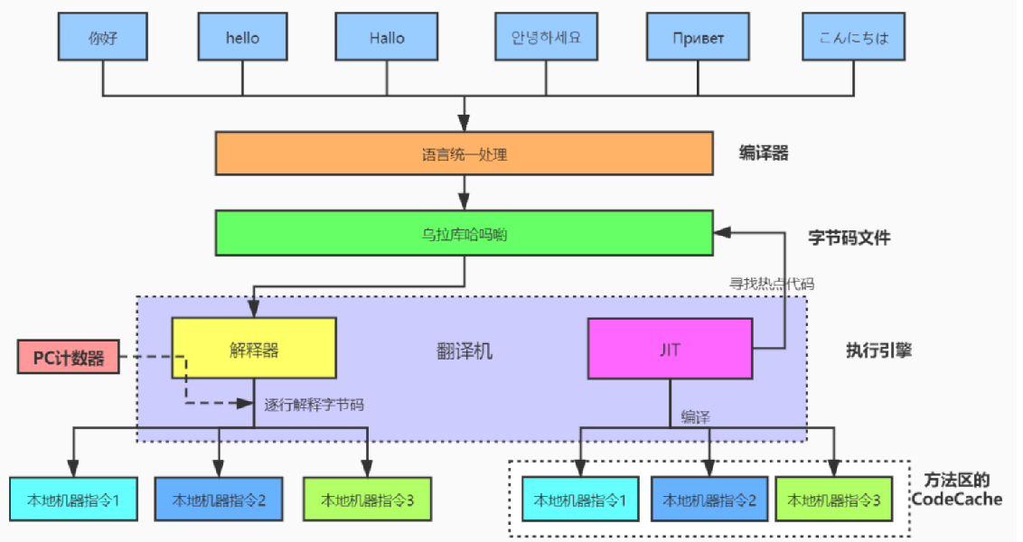 image-20241211105237099