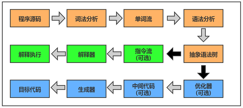 image-20241211144008634