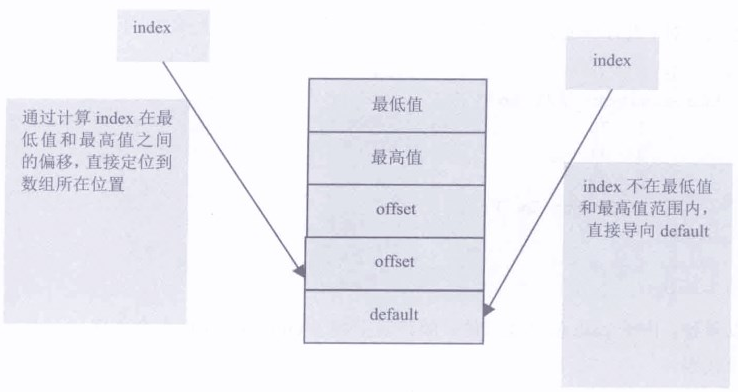 image-20241211225346455