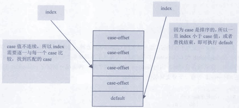 image-20241211225410762
