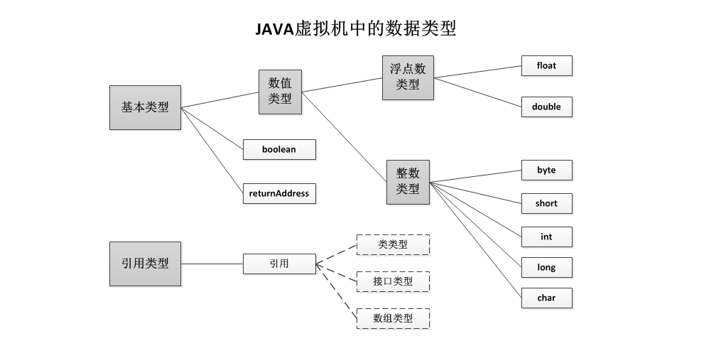 image-20241211230709880