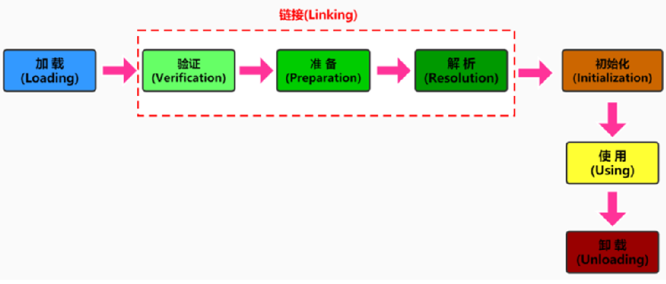 image-20241212120940677