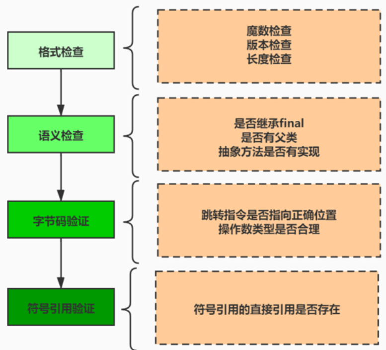 image-20241212130127375