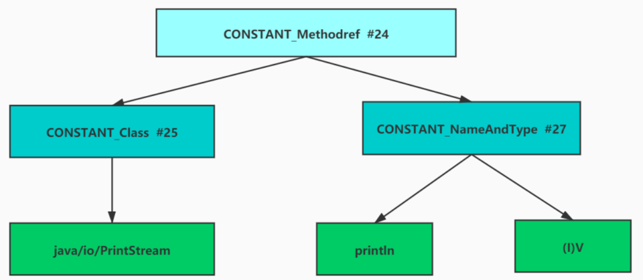 image-20241212133110843