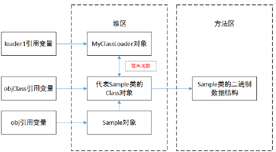 image-20241212154114308