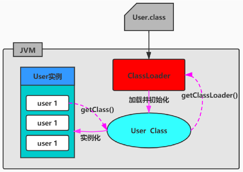 image-20241212155946924