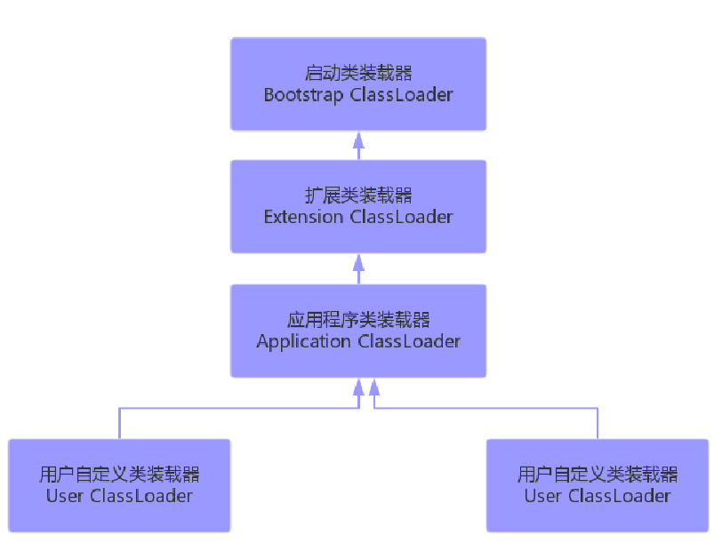 image-20241212161615689