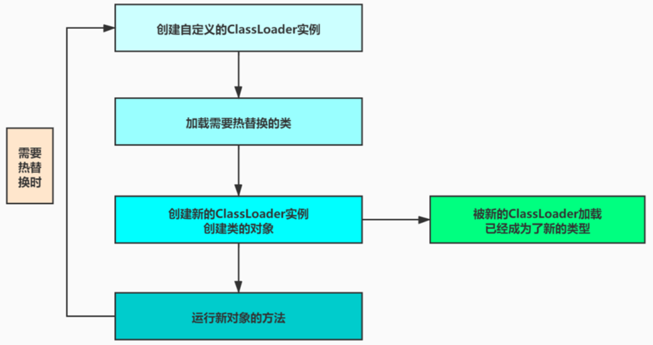 image-20241212203456282