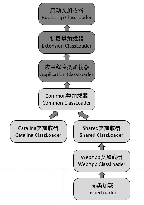image-20241212204033650