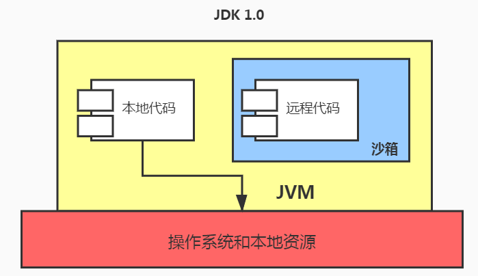 image-20241212205808056