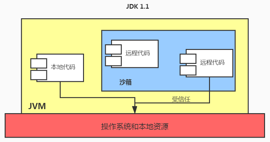 image-20241212205914150