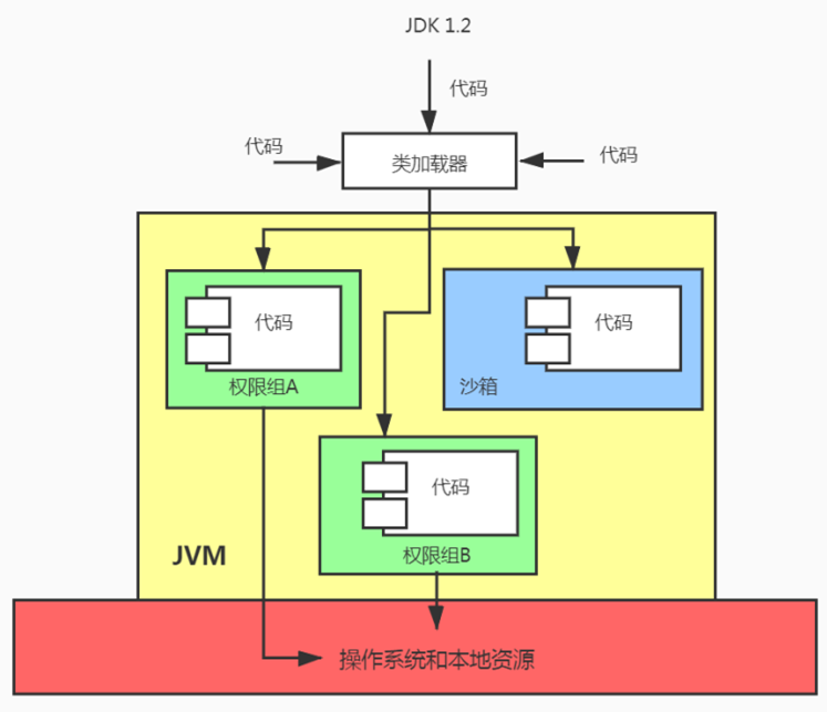 image-20241212210016383