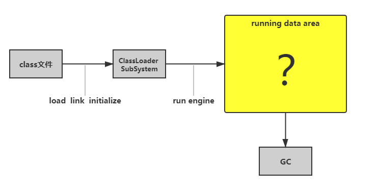 image-20241220113526580