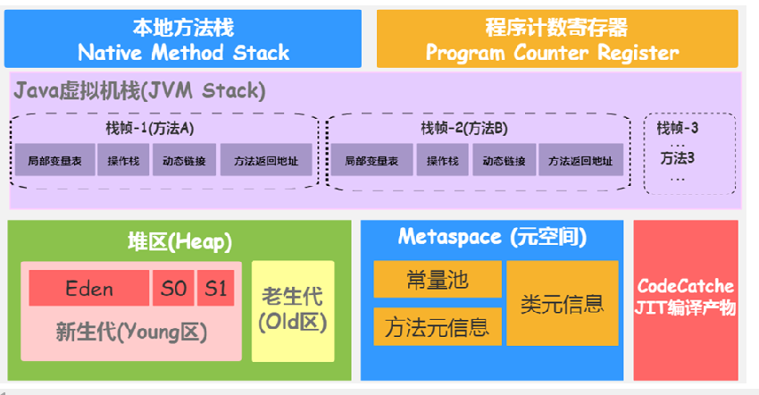 image-20241220114111694