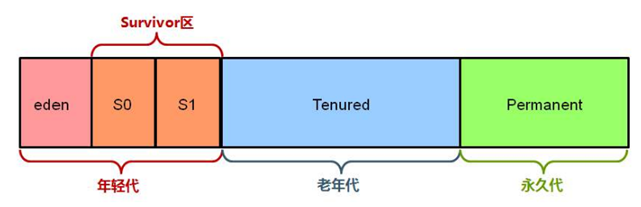 image-20250102105111568