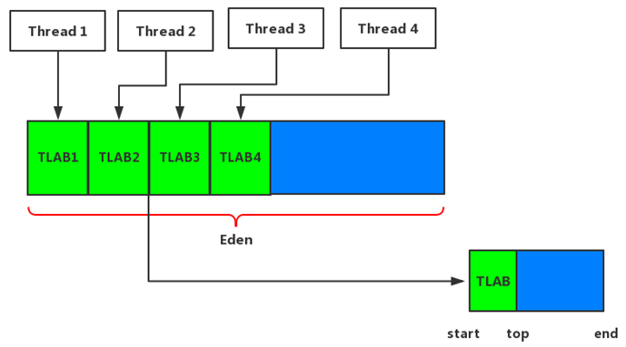 image-20250102105645684