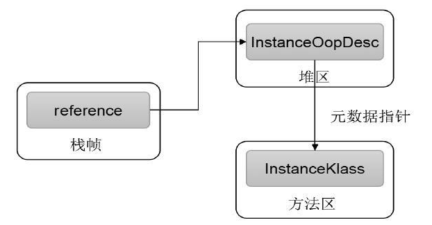 image-20250102110329334