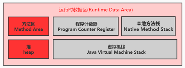image-20250102110511976
