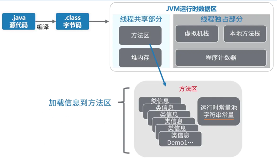 image-20250102135648722