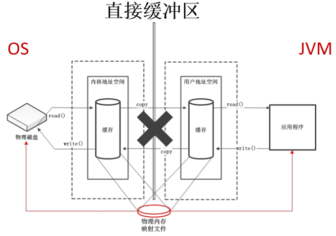image-20250102143557283