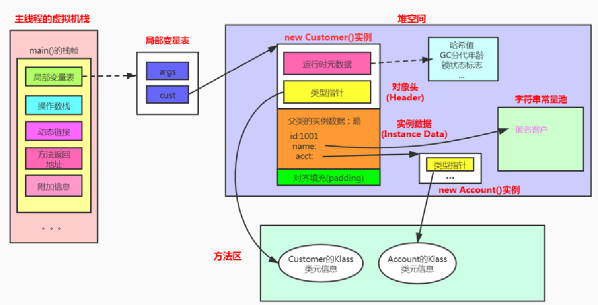 image-20250103142822647